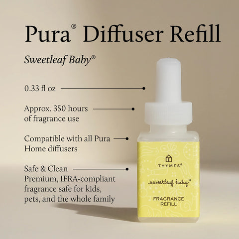 Sweetleaf Baby Pura® Diffuser Refill
